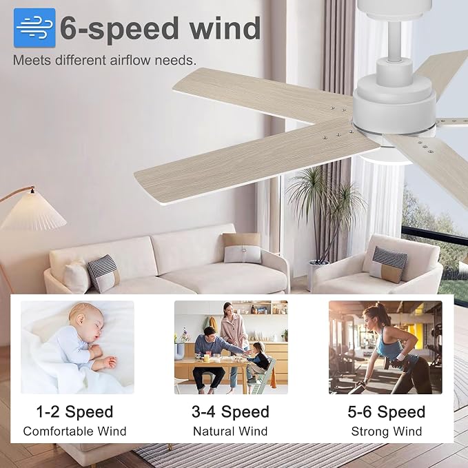 52 Inch White Ceiling Fan with Light and Remote Control,Dimmable 3 Color Temperatures LED Ceiling Fan,6 Speeds Reversible DC Motor,5 Blades Modern Ceiling Fans for Indoor or Covered Outdoor