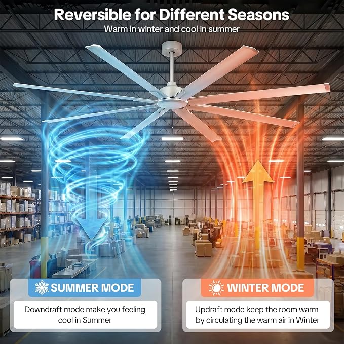 120 Inch Extra Large Industrial Ceiling Fan, Commercial High CFM Ceiling Fans, 6 Speed Remote Control,Quite DC Reversible Motor, 6 Silver Aluminum Heavy Duty Blades, 3 Downrods for Shop/Garage/Patio