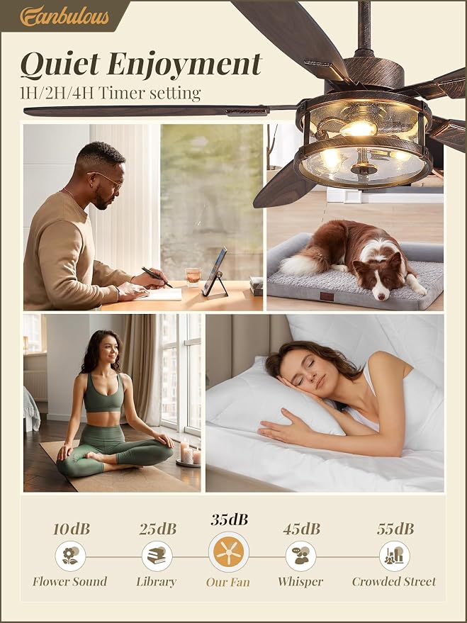 Fanbulous 52 inch Caged Ceiling Fans with Lights and Remote, Easy Install | Farmhouse Ceiling Fan with Energy Saving DC Motor, Timer Function, Vintage Ceiling Fans Noise under 35 dB for Bedroom
