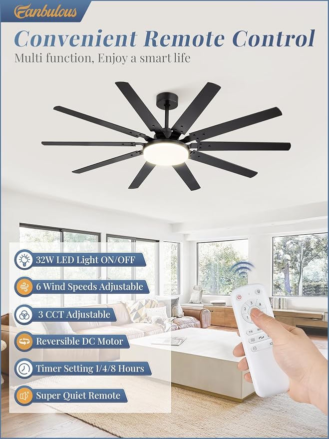 Fanbulous 65 inch Large Ceiling Fans with Lights and Remote, Outdoor Black Ceiling Fan with 10 Blades, 32W LED light 3 CCT, 6 Speed Reversible Quiet DC Motor, Modern Ceiling Fan for Living Room Patio