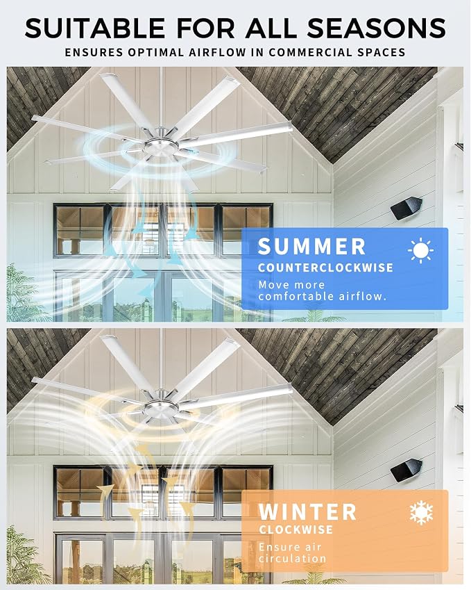 72 Inch Industrial Ceiling Fan Without Light, Brushed Nickel Outdoor Model for Covered Areas, 8 Aluminum Blades, Powerful Airflow, Modern No-Light Design, CF04NBN-72