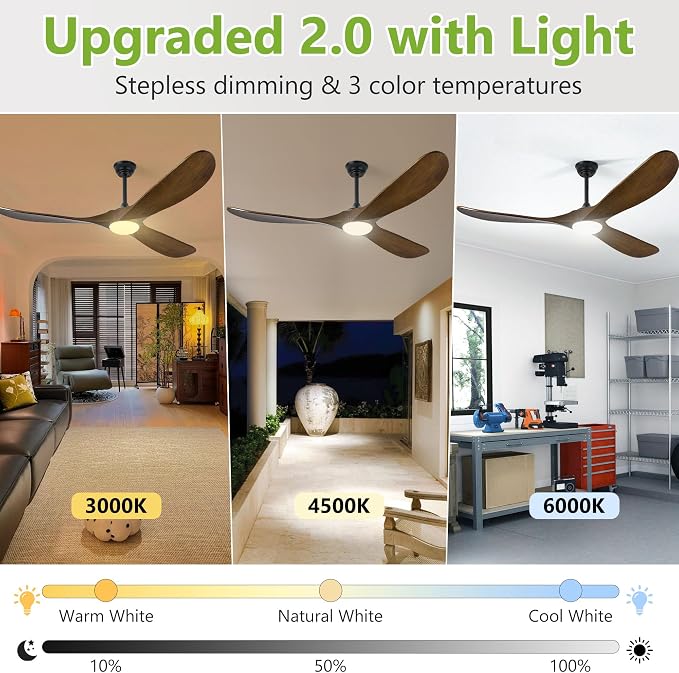 Haipeel 60 Inch Ceiling Fans with Lights, Propeller Solid Wood Ceiling Fans with Light and Remote Control for Outdoor Ceiling Fan with Light for Patio Farmhouse, DC ETL Listed, Oil Rubbed Bronze