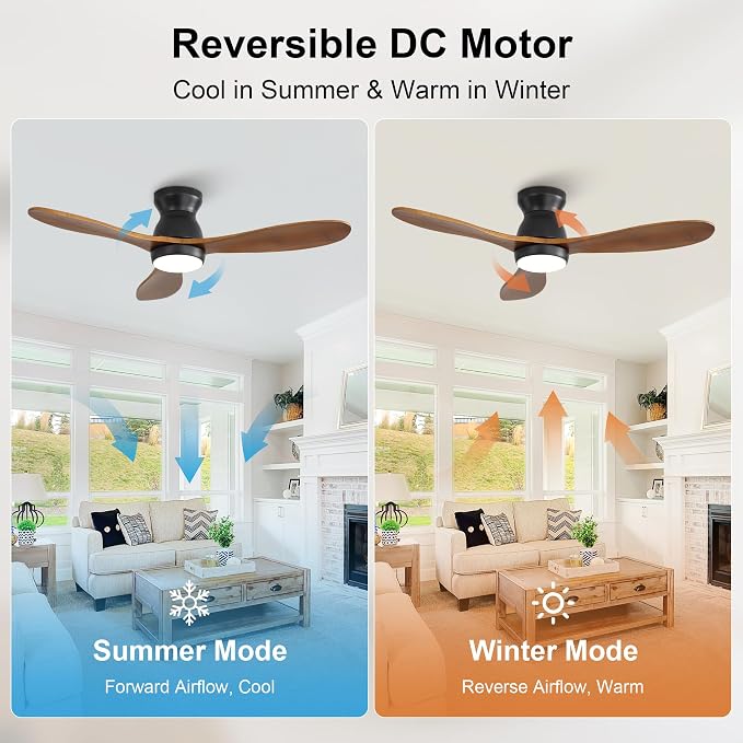 42 Inch Ceiling Fan with Light and Remote & APP Control, 3 Wooden Blades, 6 Wind Speeds, Quiet DC Motor, Indoor Flush Mount Ceiling Fan for Bedroom Living Room Farmhouse Patio