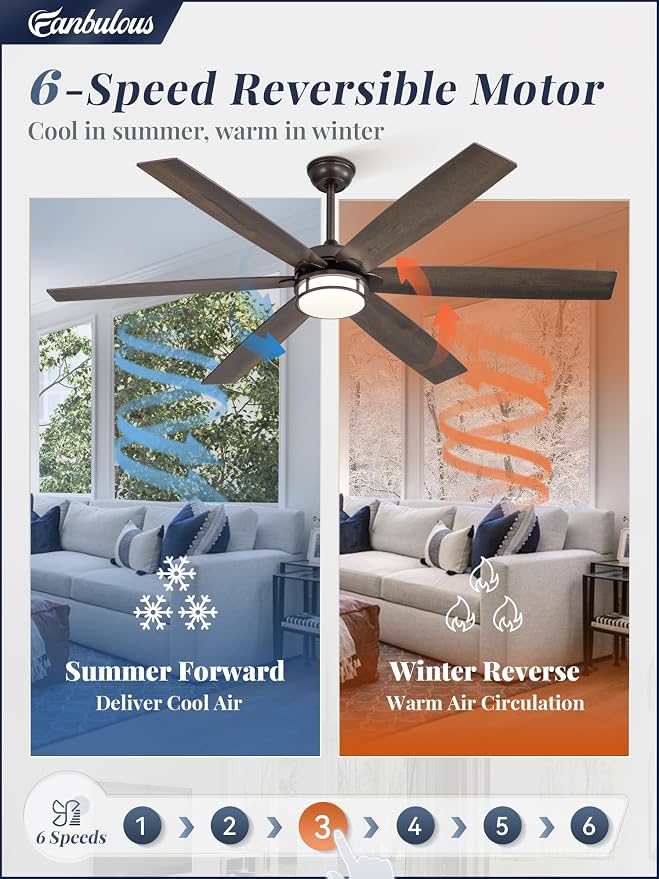Fanbulous 65 Inch Ceiling Fans with Lights, Farmhouse Large Ceiling Fans with Remote, Oil Bronze Modern Ceiling Fan with LED Light, Quiet DC Motor for Living Room, Bedroom, Kitchen, Indoor