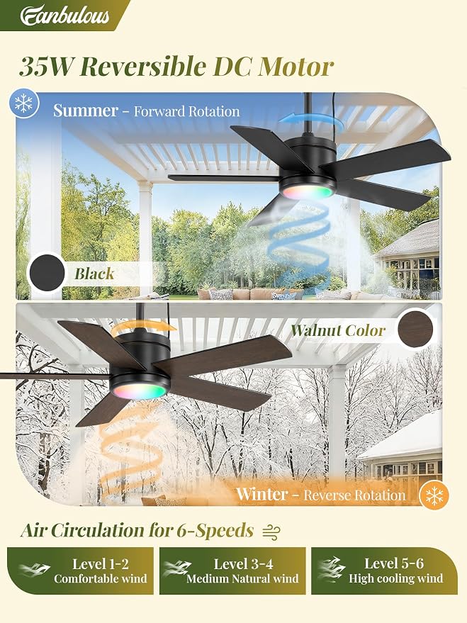 Fanbulous 42" Outdoor Ceiling Fans with Lights, APP Remote Control, IP65 Waterproof, RGB Dimmable Light, Plug-and Play,10FT Cord, 6-Speeds, 3CCT, Hook Hanging Fan for Gazebo Patio Porch Canopy(Black)