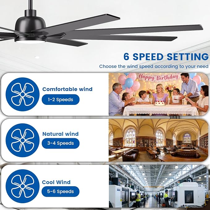 84 Inch Large Ceiling Fans with Lights and Remote, Indoor/Outdoor Industrial Ceiling Fan for Living Room/Patio/Garage/Gazebo, 6 Speeds Silent Reversible DC Motor, 3CCT, Timer, 3 Downrods, 8 Blades