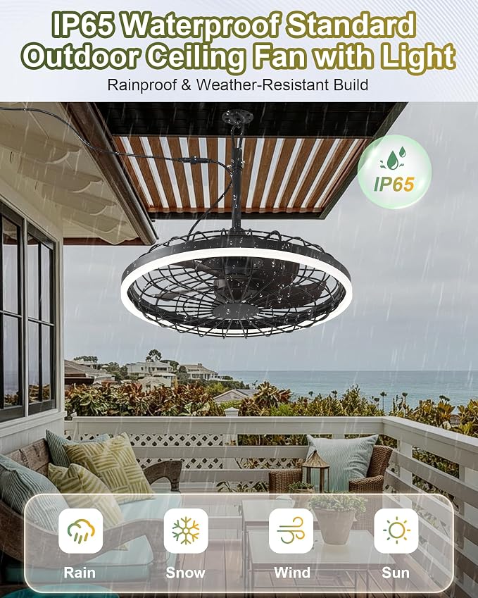 20" Gazebo Fan With Light Waterproof Ceiling Fan,5 Blade,Dimmable Color,3CCT,Alexa/Google,Dark Walnut Plug In Caged Outdoor Fan for Patio Backyard Family Reunions Parties