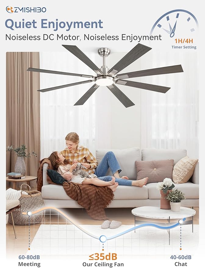 ZMISHIBO 65 Inch Ceiling Fans with Lights and Remote, Brushed Nickel Large Ceiling Fan with 3000-6000K Dimmable, Quiet Reversible DC Motor, 6 Speeds, Indoor/Outdoor Ceiling Fan for Patios Living Room