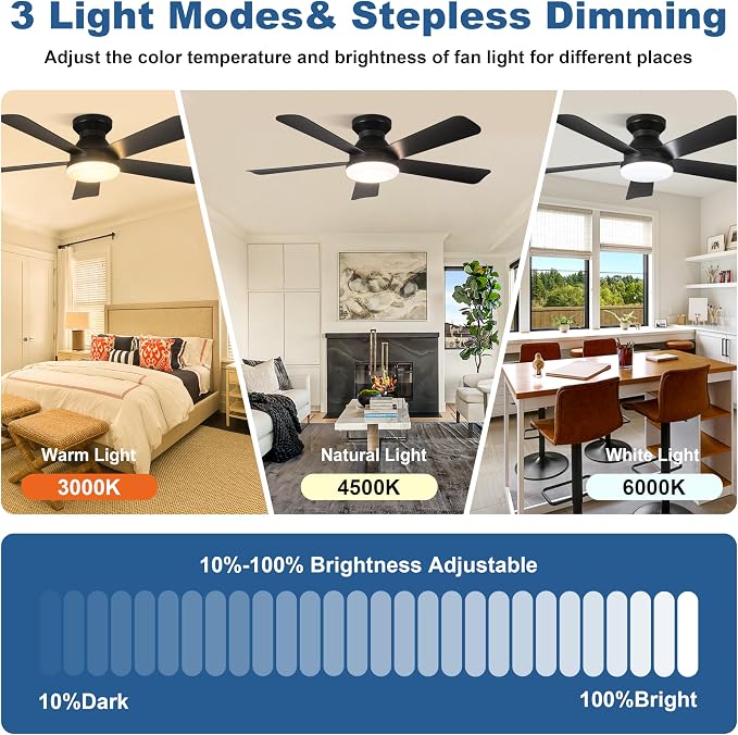 Hywyimlait Black 42Inch Ceiling Fan Light with Remote Control, Flush Mount Installation, Reversible Rotation, 3 Color Temperatures, 2/4H Timer, Suitable for Bedrooms, Living Rooms, Indoor/Outdoor Use