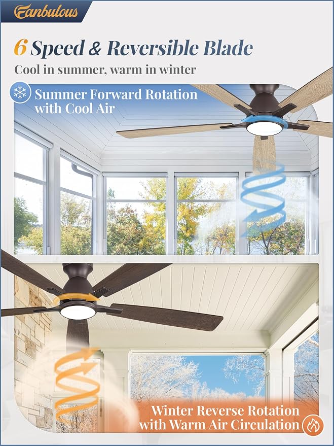 Fanbulous 60" Flush Mount Ceiling Fan with Light, Remote & App, Oil Bronze | 3CCT 20W LED, 6-Speed Quiet Reversible Motor, Modern Low Profile Flush Mount, Ideal for Bedroom/Living Room/Kitchen.