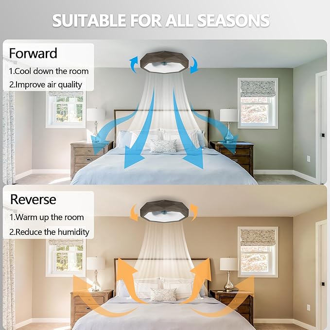 RGB Ceiling Fans with Lights and Remote, Modern Smart LED Ceiling Fans Light, 6 Speeds & 3000K-6500K Dimmable, Quiet Bladeless Fandelier Ceiling Fan with Light for Bedroom (22In,Walnut Wood)