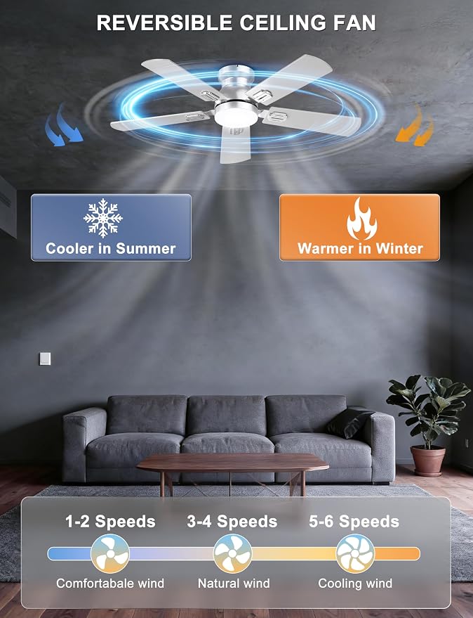 Ohniyou Ceiling Fans with Lights, 42 Inch Low Profile Ceiling Fan with Light and Remote/APP Control, Flush Mount, Dimmable, Quiet DC Motor, Silver Small Indoor Ceiling Fan for Bedroom, Kitchen