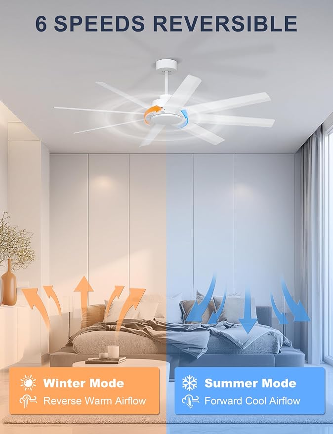 Ohniyou 60" Modern Ceiling Fan With No Light for Patio, Porch, Deck | Remote/App Control, Quiet DC Motor, Covered Outdoor Fan with 8 ABS Blades, , white