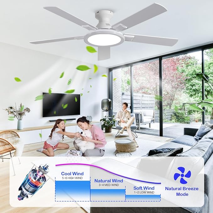 52" Ceiling Fans with Lights,Flush Mount Ceiling Fan with Light and Remote/App Control.Bluetooth Ceiling Fan with Speaker,6-Speed Reversible Motor,Full-Spectrum Adjustable Lighting,Edge Ambient Lights