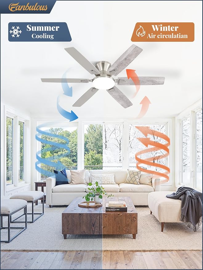 Fanbulous Ceiling Fans with Lights, 52 Inch 6-Blade, Smart APP & Remote Control, Dimmable 5CCT LED with Smart Memory, DC Motor Quiet for Bedroom Living Room, Damp Rated for Outdoor Covered Patio