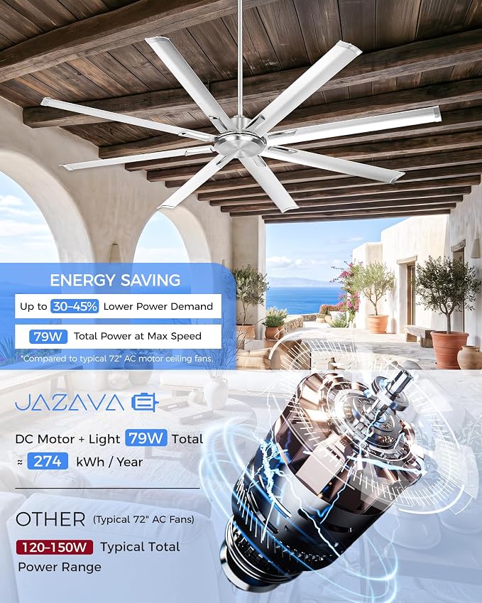 72 Inch Industrial Ceiling Fan Without Light, Brushed Nickel Outdoor Model for Covered Areas, 8 Aluminum Blades, Powerful Airflow, Modern No-Light Design, CF04NBN-72