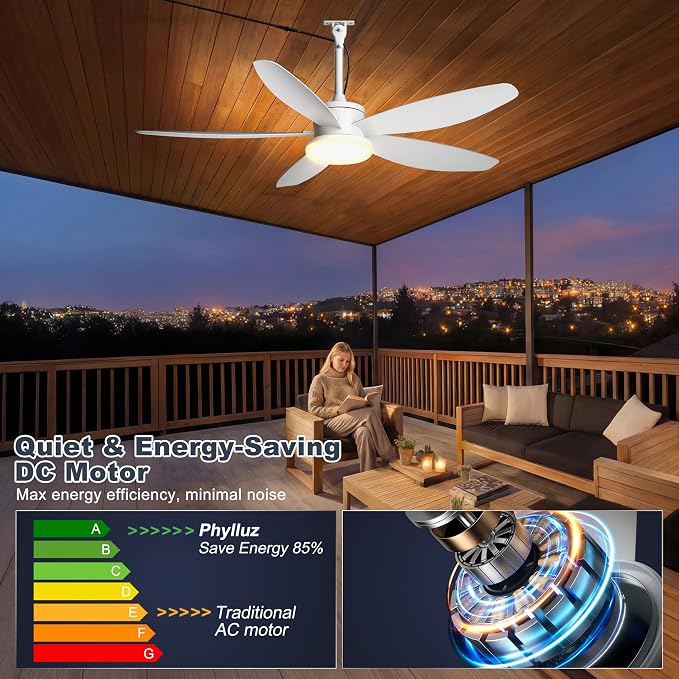 Outdoor Ceiling Fan with Lights, 48 Inch Plug in Gazebo Fans with Remote APP Control, Quiet DC Motor, Dimmable 3CCT, Waterproof Hanging Fans for Covered Patios, Porch, White