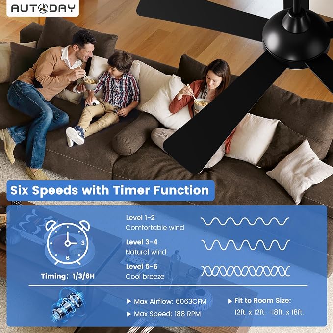 52 Inch Ceiling Fans with Lights and Remote - Black Ceiling Fan with Light, Quiet Reversible DC Motor, Dimmable Tri-Color LED, 5 Blades, Modern Indoor/Outdoor Ceiling Fans for Patios Bedroom