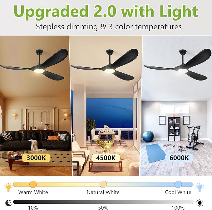 Haipeel 52 Inch Black Outdoor Ceiling Fans with Lights, Wood 3 Blades Outdoor Fan with Light and Remote Control Modern Propeller Ceiling Fans for Patios Porch Garage, ETL Listed DC Motor, Matte Black