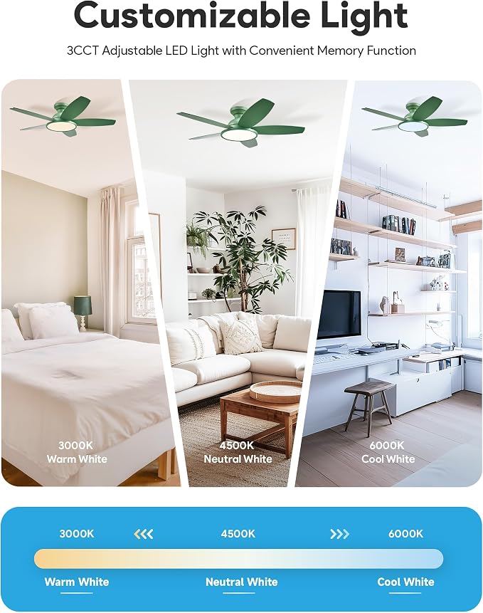 VONLUCE Ceiling Fans with Lights, 42 Inch Ceiling Fan and Remote, Full-spectrum LED Light, 3CCT, 6-Speeds Noiseless Reversible DC Motor, Modern Flush Mount Ceiling Fan for Farmhouse Bedroom Indoor