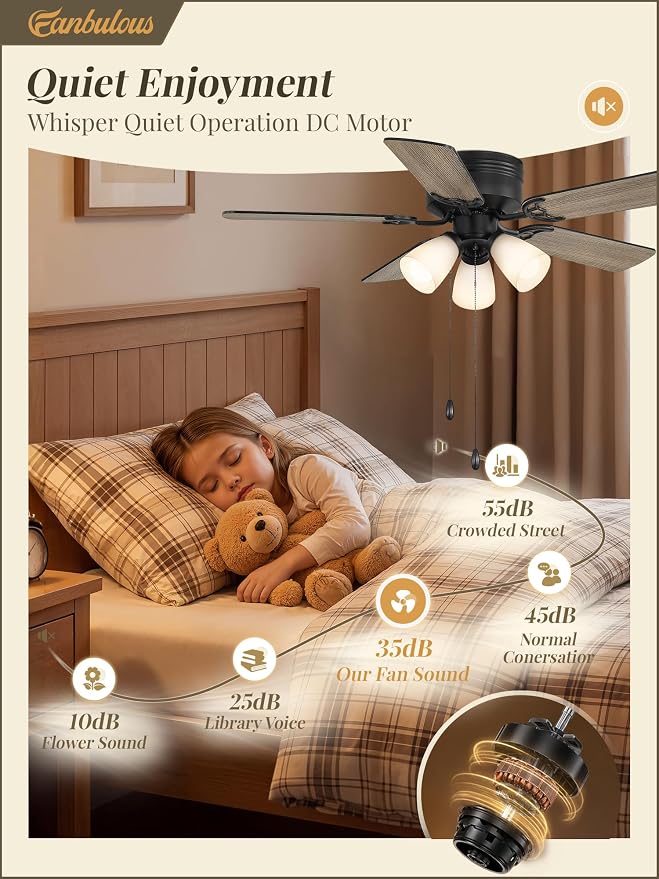 Fanbulous 44" Farmhouse Ceiling Fan with 3 Lights, Shatterproof PP Shades | DC Quiet Motor, 6-Speed Timer, Remote & Pull Chain Control, Low Profile Flush Mount for Bedroom, Living Room, Kitchen, Black