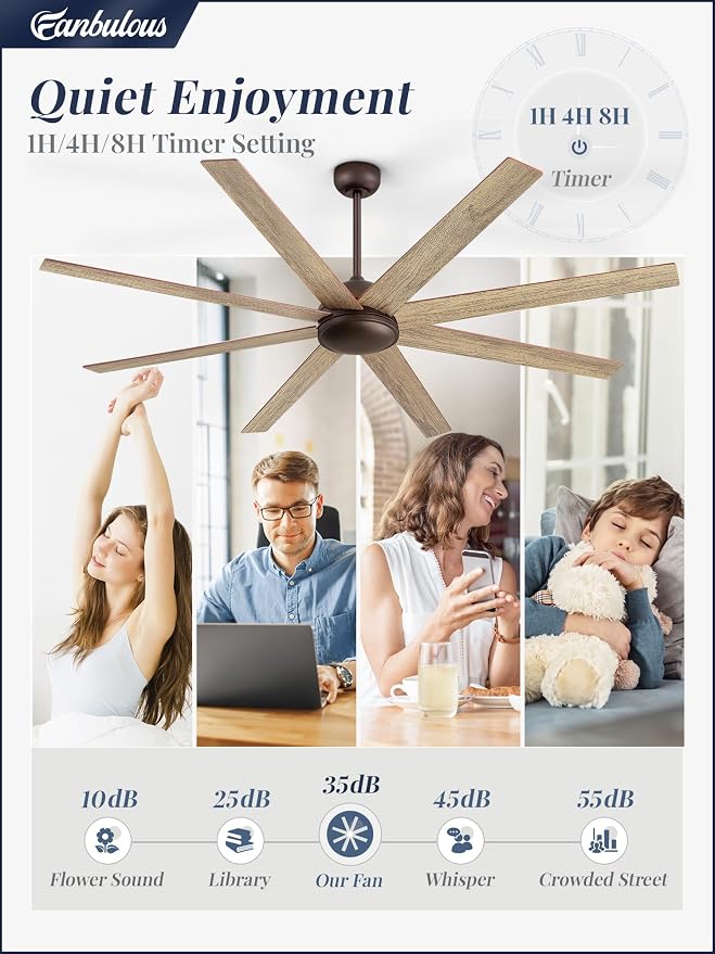 Fanbulous 72 Inch Ceiling Fans No Light with Remote, Walnut Indoor/Outdoor Ceiling Fan Without Light with Quiet Reversible DC Motor, 6 Speeds, 8 Blades Large Ceiling Fan for Living Room Bedroom Patio
