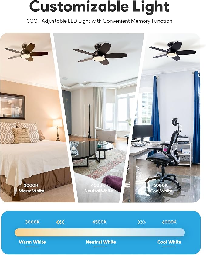 VONLUCE Ceiling Fans with Lights, 36 Inch Ceiling Fan and Remote, Full-spectrum LED Light, 3CCT, 6-Speeds Noiseless Reversible DC Motor, Modern Ceiling Fan for Bedroom Living Room Farmhouse, Black