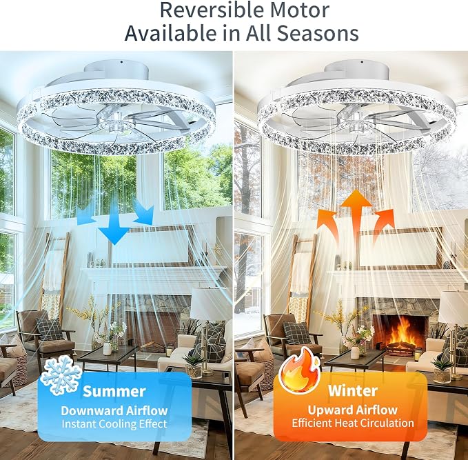 Ceiling Fans with Lights and Remote, 20" Low Profile Flush Mount Ceiling Fan, 3000-6500K Dimmable LED Fandelier, 6 Quiet Speeds for Bedroom