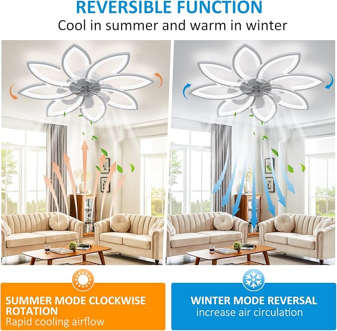 35" Ceiling Fans With Lights and Remote, Low Profile Flush Mount | Ceiling Fan With Light Modern Dimmable 3 colors 6 Speed Quiet Reversible Motor, Timing for Bedroom Living Room Kitchen White