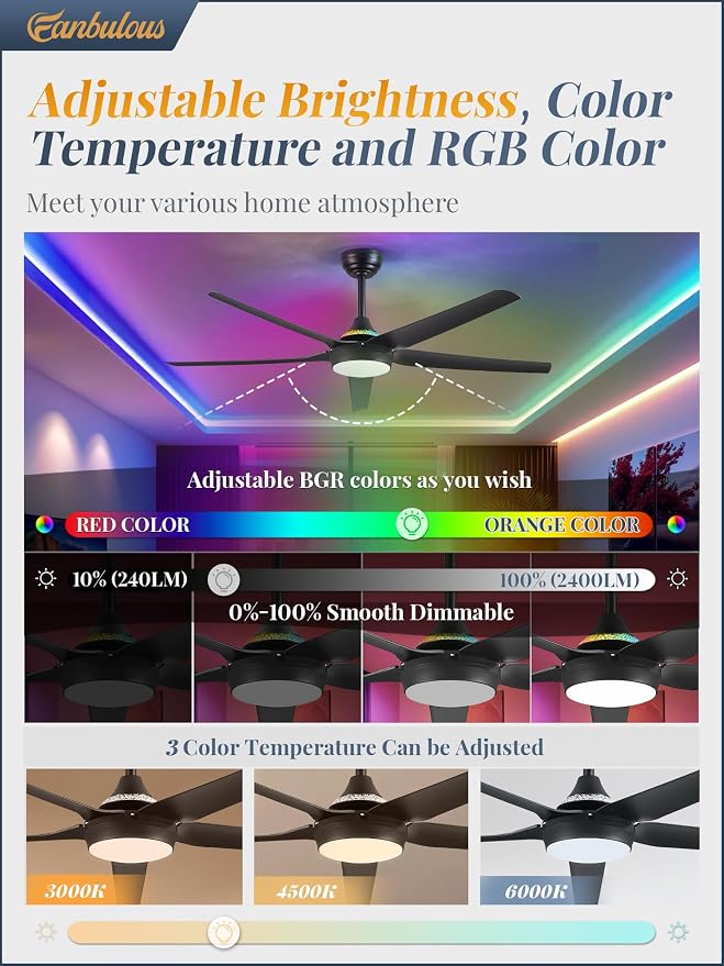 Fanbulous 56'' Smart Ceiling Fans with RGB Lights, Modern Ceiling Fan with Alexa/App/Remote Control, Dimmable LED Light, Reversible DC Motor, for Living Room, Bedroom, Game Room, Black