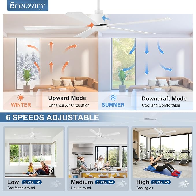 52 Inch 5 Blade Ceiling Fans without Light and Remote Control, Quiet Reversible DC Motor, 6-Speed, Modern Industrial Ceiling Fan for Home Kitchen Bedroom (White)