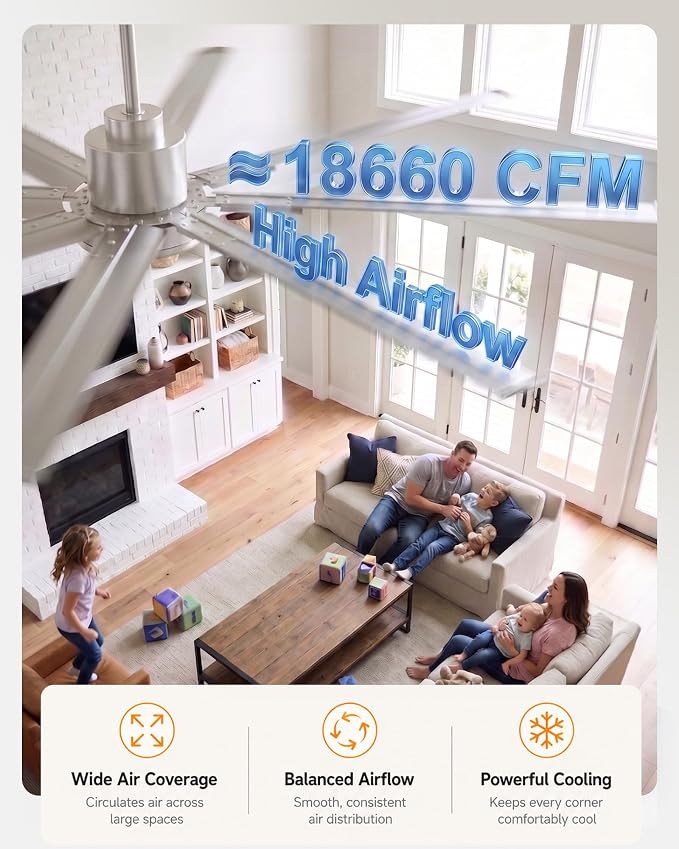 96 Inch 8 ft HVLS Industrial Ceiling Fan no Lights, Big Air High CFM Giant Large Metal Commercial Ceiling Fan, BLDC Motor 8 Blades Heavy Duty Silver Outdoor Fan for Garage Shop Barn Brushed Nickel