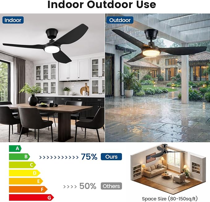 Newday 52 Inch IP66 Waterproof Outdoor Ceiling Fan with Lights, Heavy Duty Weatherproof Gazebo Fan with Remote, 3CCT Dimmable LED, 9000CFM Quiet DC Motor for Patio, Porch, Pergola, Black