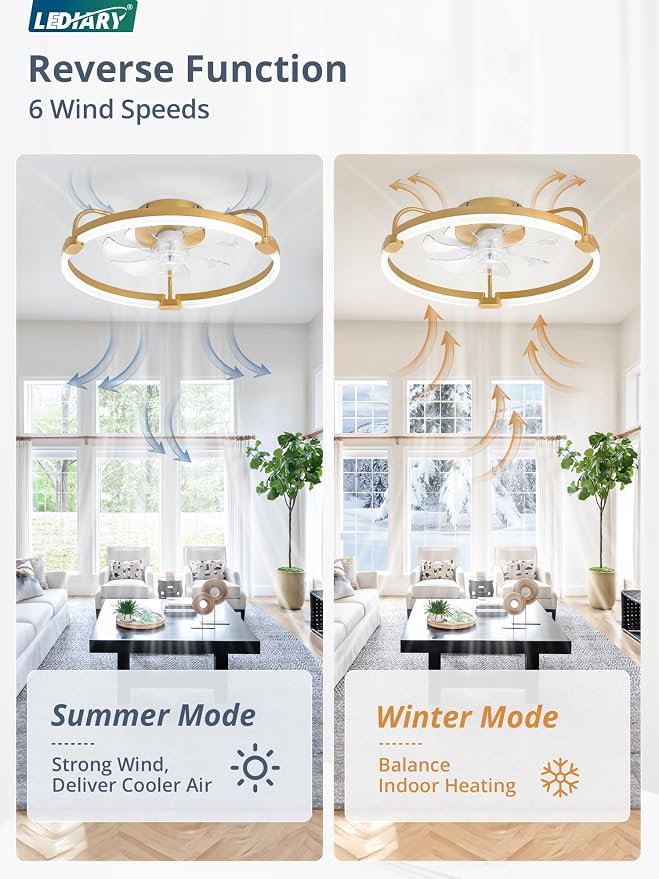 LEDIARY Ceiling Fans with Lights and Remote, 20'' Low Profile Ceiling Fan with Light, 3000-6000K Dimmable Fandelier LED Fan Light, 6 Wind Speeds, Gold Modern Flush Mount Ceiling Fan for Bedroom