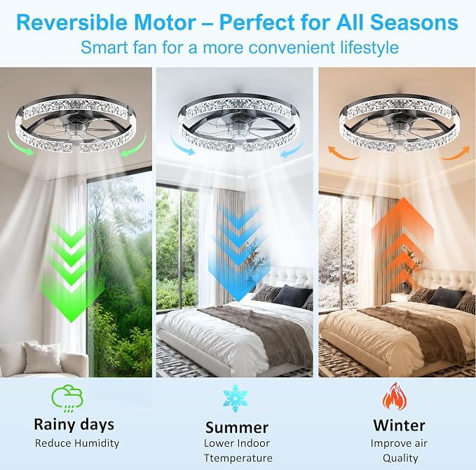 Crystal Ceiling Fans with Lights and Remote, 20'' Low Profile Ceiling Fan, 1-6 Wind Speeds, 3000-6500K Dimmable Flush Mount LED Fan Light, Modern Fandelier Ceiling Fans for Bedroom