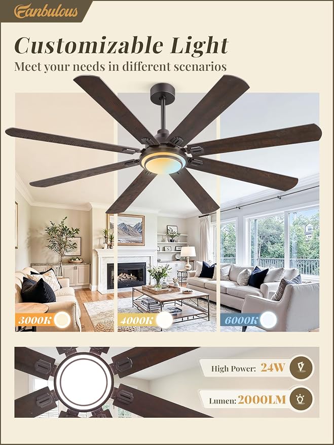 Fanbulous 72 Inch Ceiling Fans with Lights and Remote, Oil Bronze Ceiling Fan with 8 Dual-Color Blades, Indoor/Outdoor Large Ceiling Fans, Reversible DC Motor, 6-Speed, 3CCT for Living Porch Patio