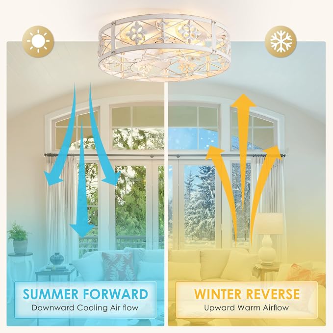 ZYD Caged Ceiling Fans with Light, 20" Ceiling Fans with Lights and Remote Flush Mount, Bladeless Caged Ceiling Fan with Light, Rust White Farmhouse Ceiling Fan for Bedroom, Kitchen, Dining Room