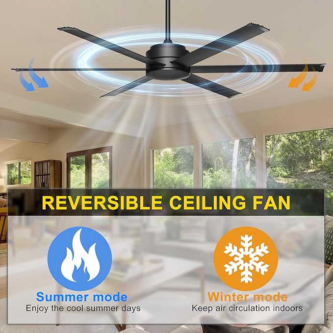 Ohniyou 60" Ceiling Fan No Light - Industrial Fan Remote & APP Control, Quiet DC Motor, Indoor/Outdoor Ceiling Fan for Patio, Shop, Garage, Aluminum Blades, Black