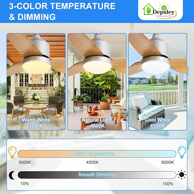 Depuley Outdoor Ceiling Fan with Light: 52 Inch Nickel Waterproof Gazebo Fans with Lights Outdoor Hanging - Plug in Remote App Control for Patio Indoor Farmhouse Porch - 6 Speed Reversible DC Motor