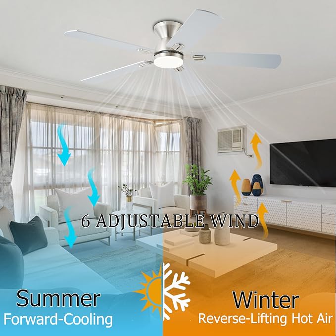 KNUN Ceiling Fan with Light,52 Inch Low Profile Ceiling Fans with Remote Control and App,3 Color Dimmable LED, 6 Speeds DC Reversible,Noiseless, Flush Mount Ceiling Fan for Bedroom, Patio