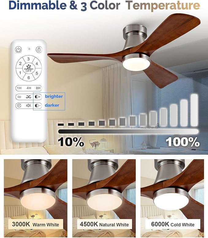 42-Inch Brushed Nickel Ceiling Fan with Lights, Remote Control, Flush Mount, Dimmable, Reversible, Wood Blades, Power-Off Memory, Modern Hugger Ceiling Fan for Indoor Outdoor