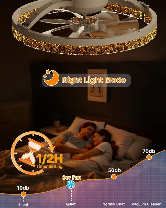 Ceiling Fans with Lights and Remote, Low Profile Ceiling Fan, Morden Flush Mount LED Fan Light, 3000K-6500K Dimmable for Bedroom, Kitchen, Living Room, Srystal, White