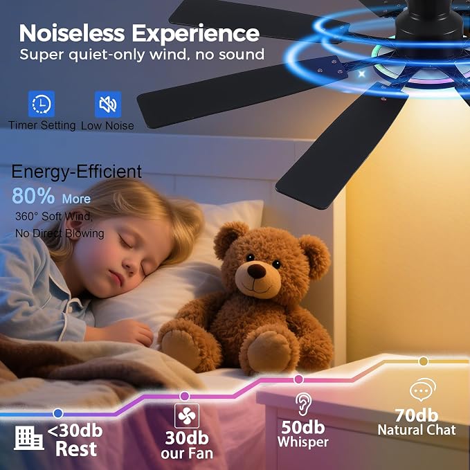Ayaoty Ceiling Fans with Lights -60in Flush Mount Ceiling Fan with RGB Dimmable, 3CCT 6 Wind Speeds and Reversible Quiet Motor, Low Profile RGB Fan Light for Modern Indoor, Party - Brown