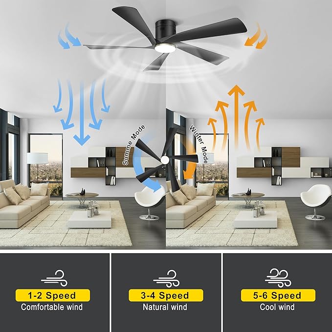 Ohniyou 52” Low Profile Modern Black Ceiling Fan with Lights | Remote/APP Control, Flush Mount, 3CCT Dimmable LED, Quiet DC Motor, Reversible, Indoor & Covered Outdoor Overhead Fans
