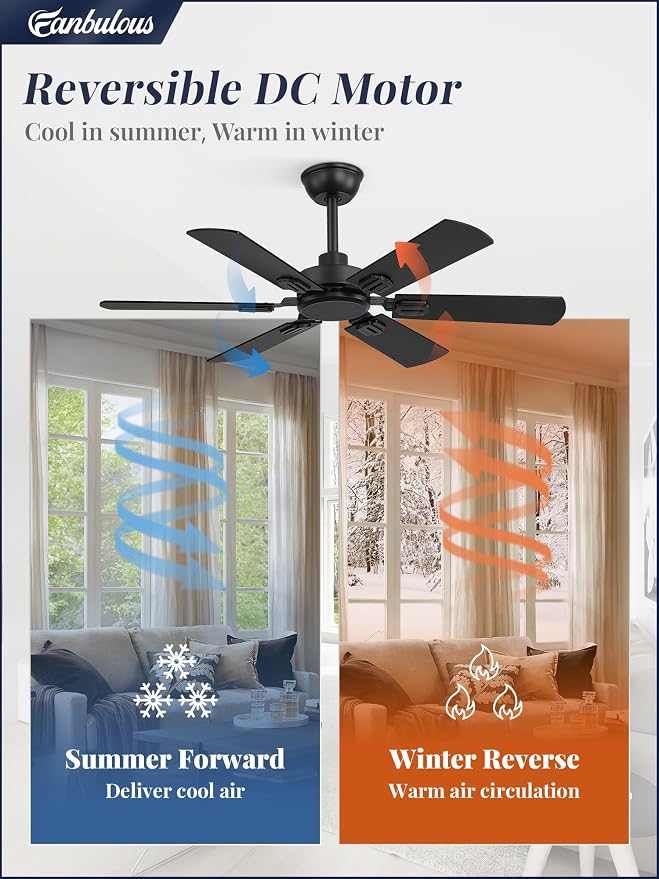 Fanbulous 42 Inch Ceiling Fans No Light with Remote, Modern Ceiling Fan Without Light, Dual Finish 6 Blades, Reversible Quiet DC Motor, 6 Speed, Large Ceiling Fan for Indoor or Outdoor, Black