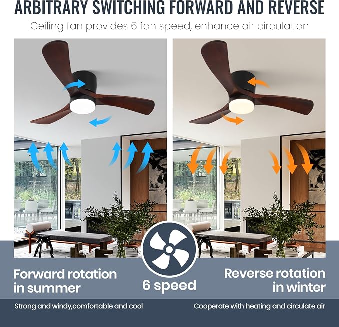 GESUM 42" Ceiling Fan with Lights Remote Control, Low Profile Ceiling Fan with 3 Walnut Wood Blades, Reversible,Dimmable, Flush Mount Ceiling Fans for Living Room Kitchen Bedroom(Black+Walnut)