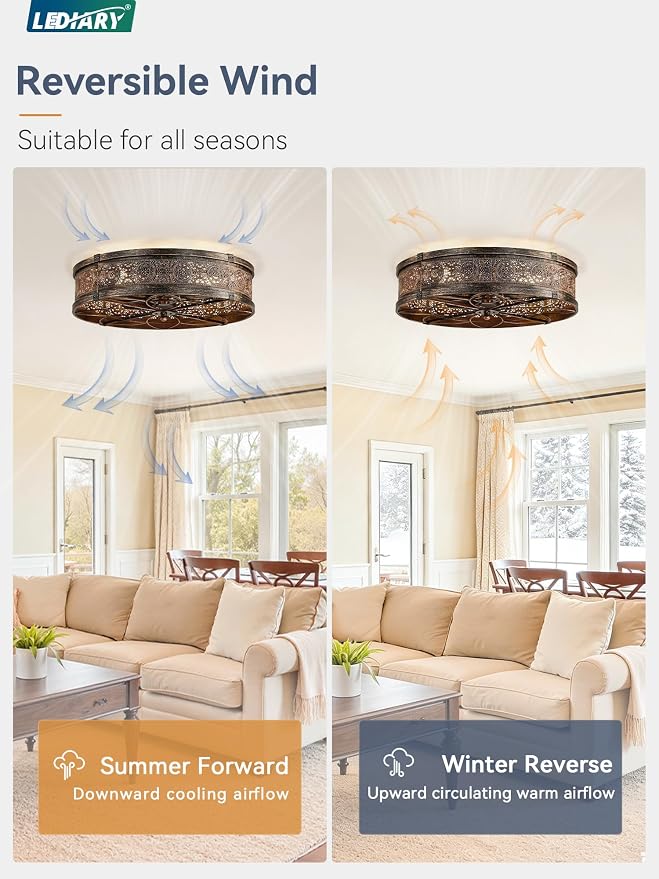LEDIARY 20" Caged Ceiling Fans with Lights,Low Profile Flush Mount Enclosed Bladeless Farmhouse Ceiling Fan with Light and Remote,Black and Gold Vintage Victorian Rustic Fandelier for Bedroom,Kitchen