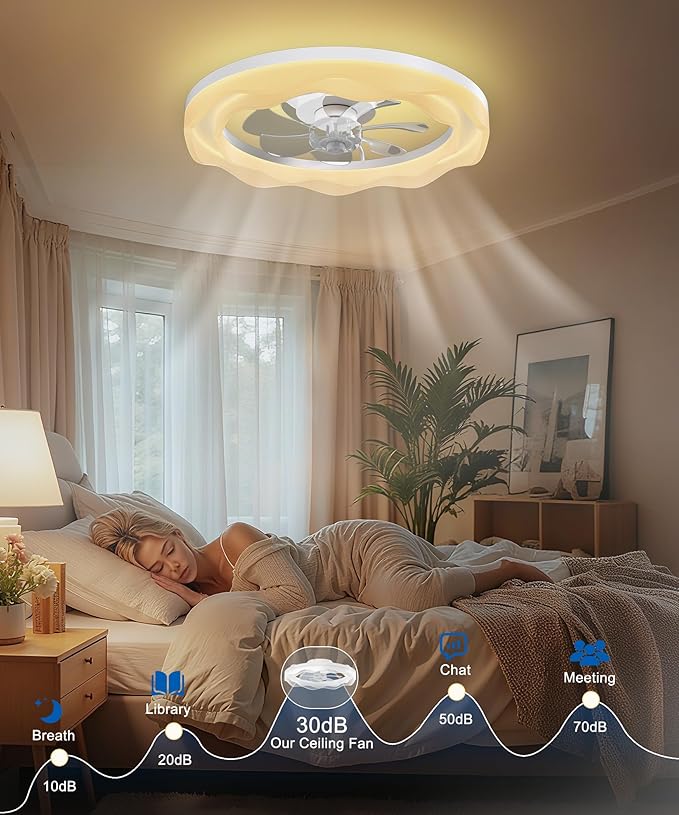 Ceiling Fans with Lights and Remote, 20'' Low Profile Ceiling Fan, 3000K-6500K Dimmable LED Fan Light APP Control, 6 Wind Speeds White Modern Fandelier Flush Mount Ceiling Fans for Bedroom Kids Room