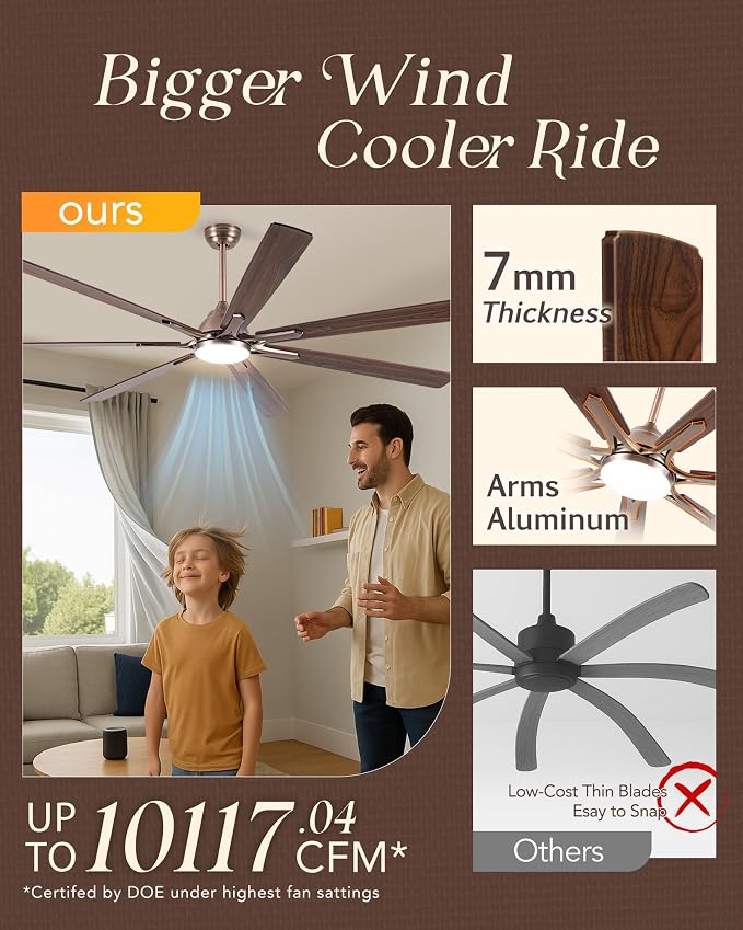 Minislak 84" Oil Rubbed Bronze Smart Ceiling Fan with Lights via WiFi Alexa,6-Speeds Quiet DC Motor,Dimmable,Outdoor Antique Bronze Large Ceiling Fan for Big Living Room,Patio,Dual Finish 7 Blades