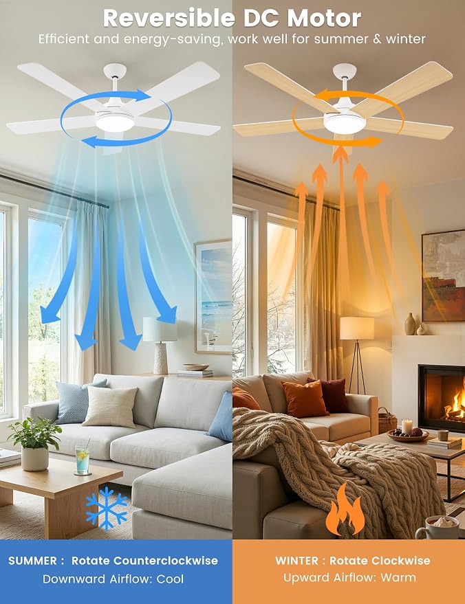 60 Inch Ceiling Fans with Lights and Remote/App Control: White Ceiling Fan with Light, Quiet Reversible DC Motor, Dimmable Tri-Color LED, Modern Ceiling Fan for Bedroom/Patio, Indoor/Outdoor